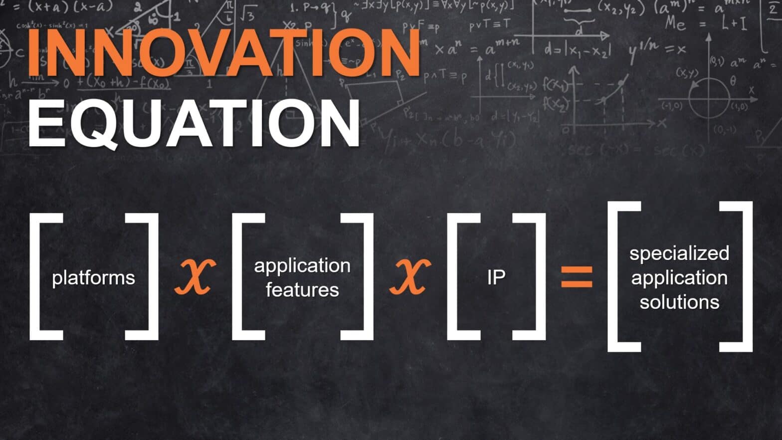 innovation_equation